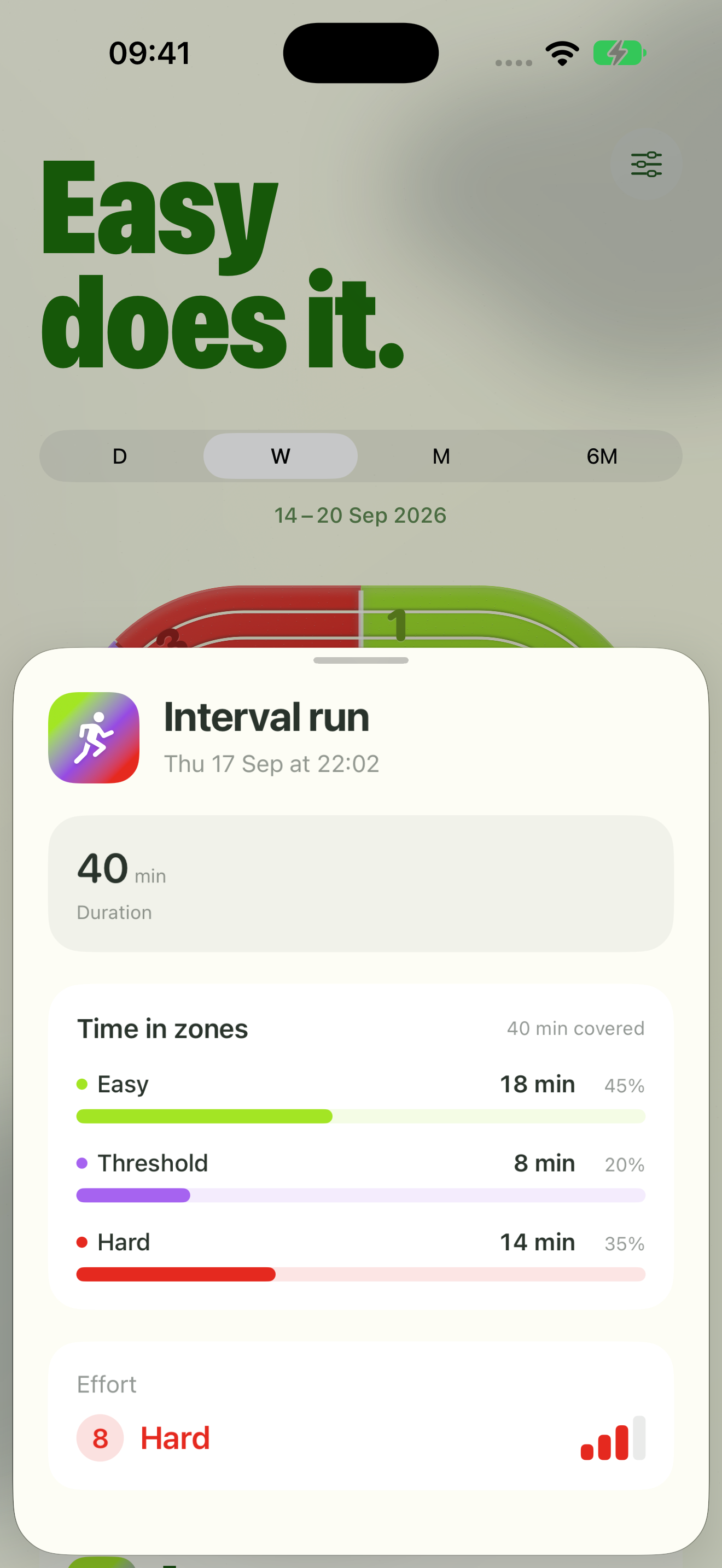 An interval run with time spent in each heart-rate zone and its effort rating